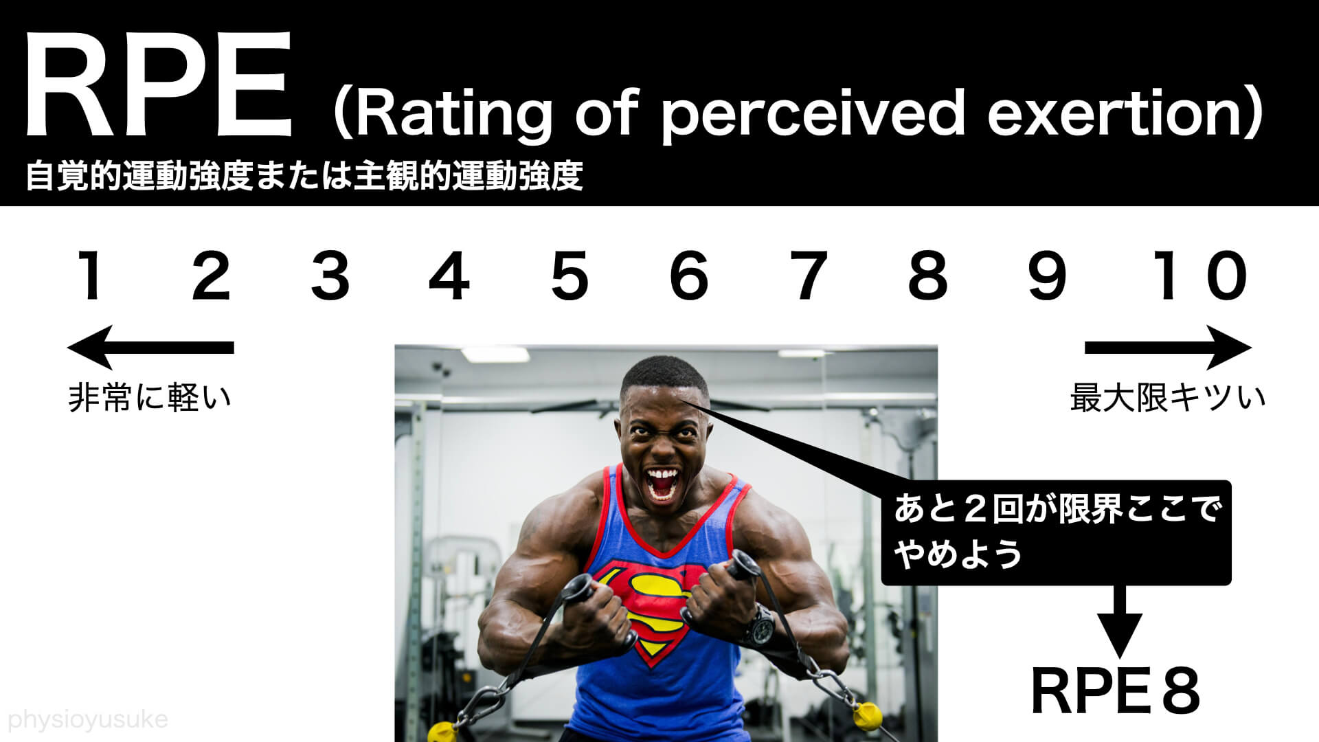 大阪のオカンがトライアスロンするブログ 分かってるようで分かってない Ltやatやftpを説明してみたぞ